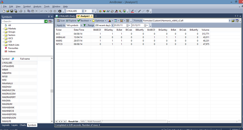 Chart Pattern Recognition Software Metastock Formul!   a Exploration - 