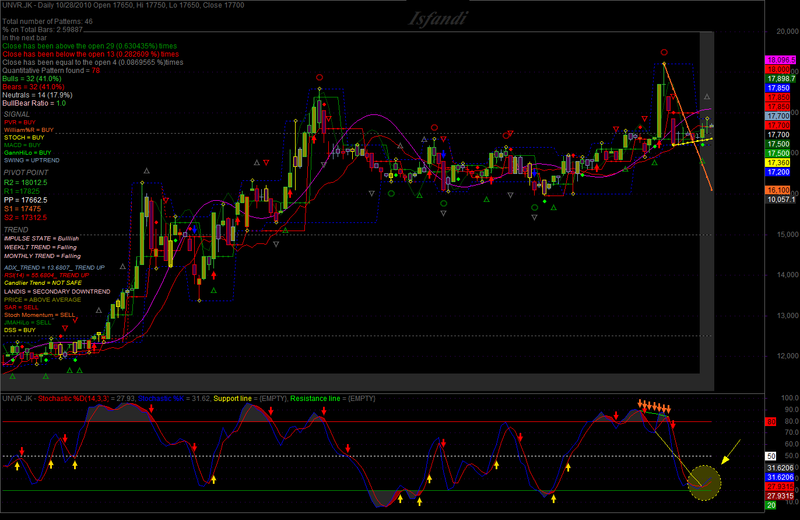 Ninja trader jobs Ninja trader jobs